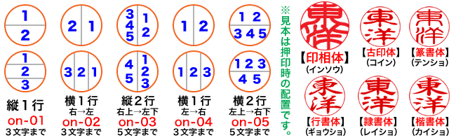 文字組み